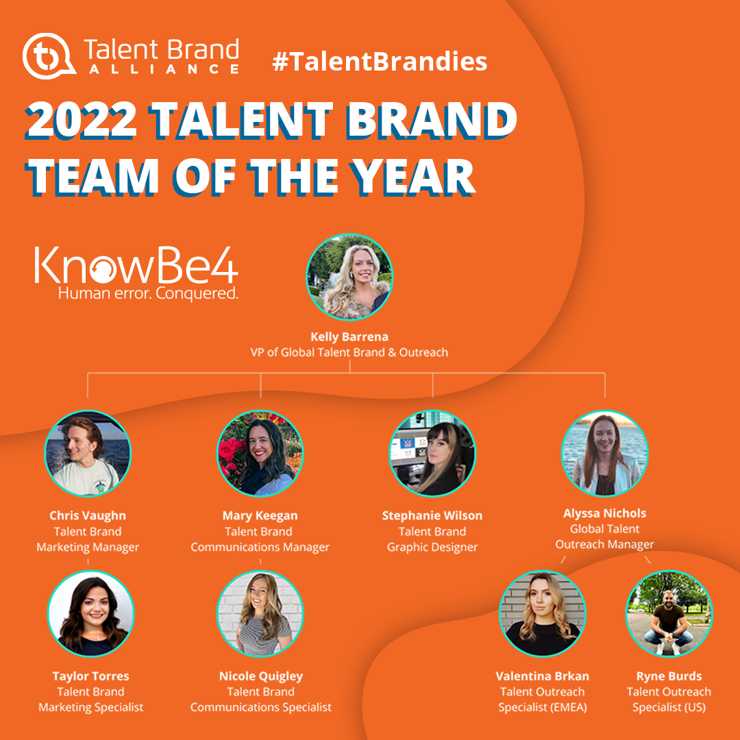 Talent Brandies Announcement